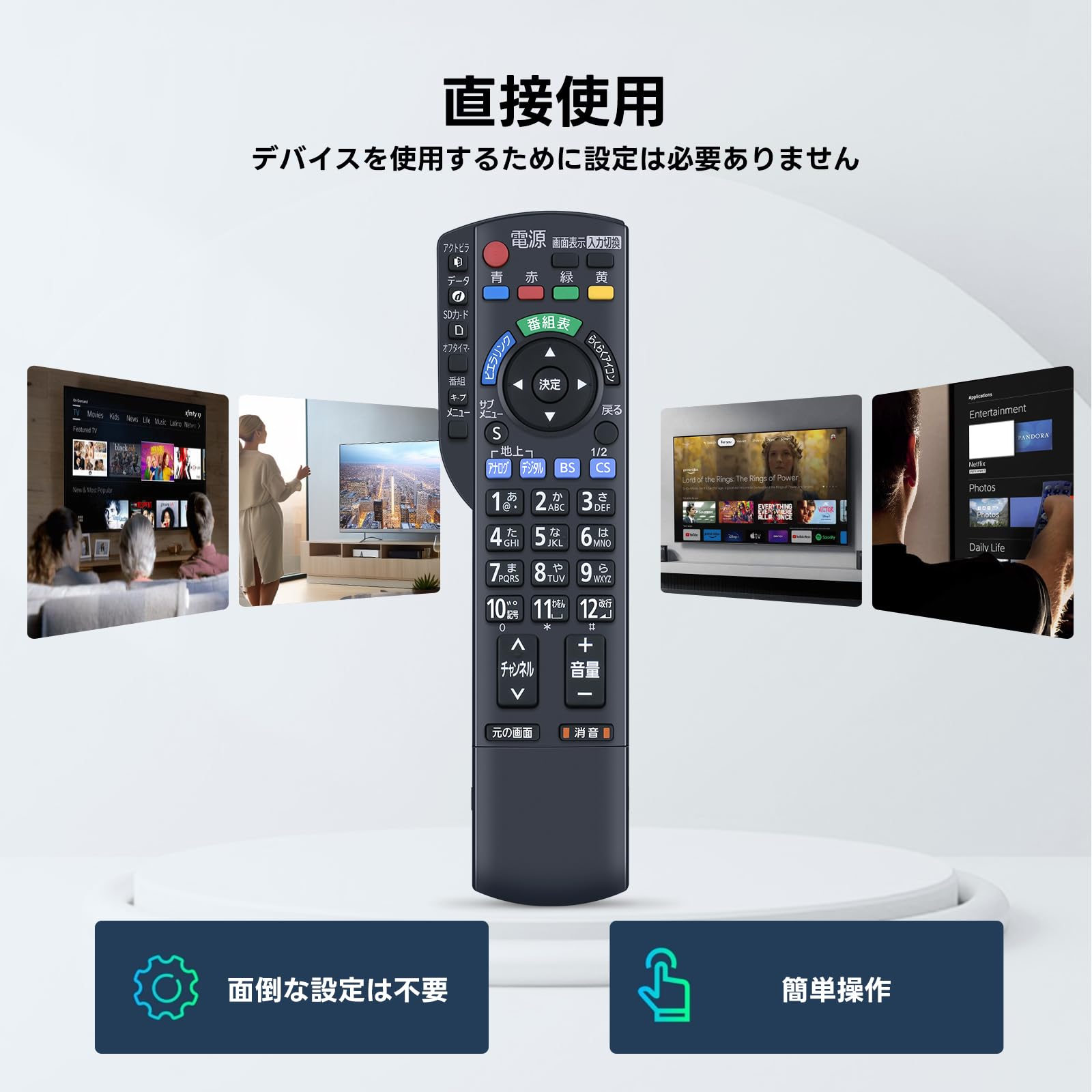 Amazon | テレビリモコン N2QAYB000481 for Panasonic パナソニック